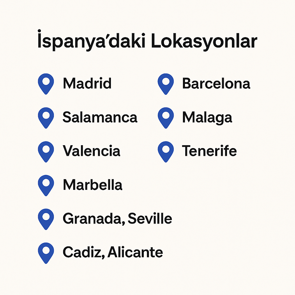 İspanya dil okulları